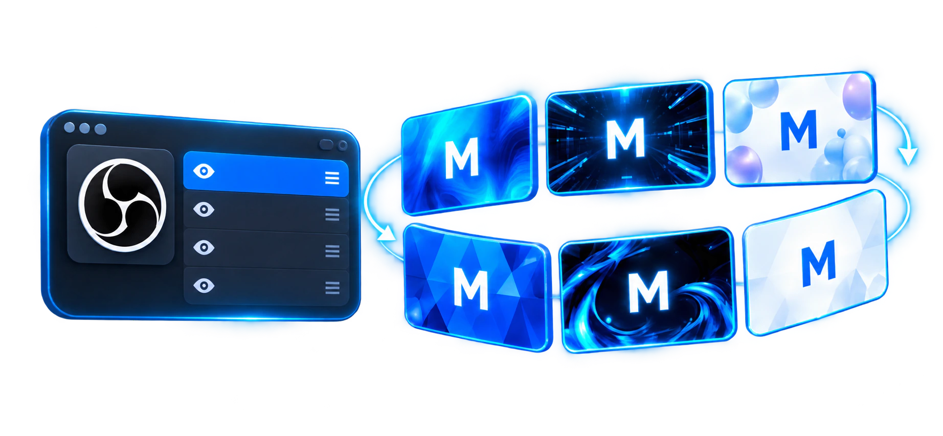 Источник OBS и система ротации шести баннеров MAIRO